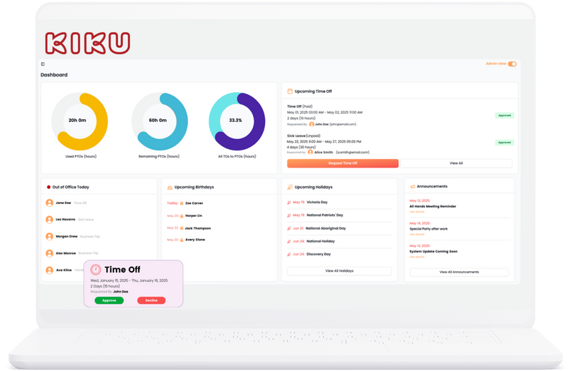 Kiku Dashboard